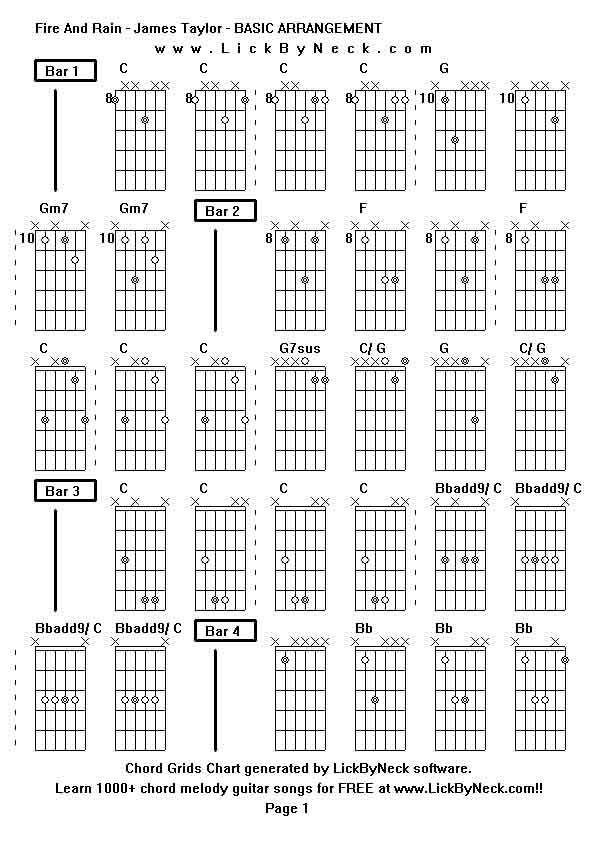 Chord Grids Chart of chord melody fingerstyle guitar song-Fire And Rain - James Taylor - BASIC ARRANGEMENT,generated by LickByNeck software.